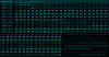 Predator Android Spyware